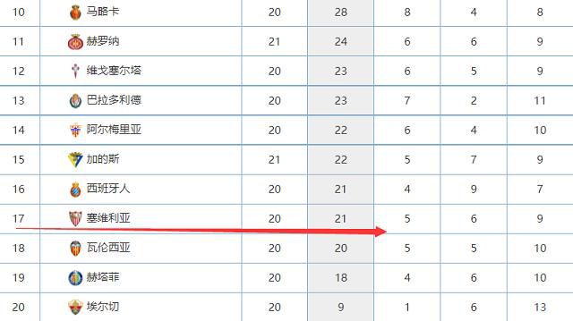 13人中，有日本留学归国、致力于研究宣传马克思主义的李达；有出身农民、当过兵、求学时组织进步团体的毛泽东；有曾为前清秀才、参加过武昌首义的何叔衡；有年仅19岁、;五四运动中的学生先锋刘仁静；也有少数民族出身的邓恩铭……虽然他们的年纪、出身和经历各异，但同样怀着救亡图存的决心，从全国各地排除万难齐聚上海，共赴建党之约